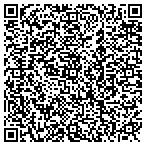 QR code with Community Living Arrangements Incorporated contacts