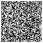 QR code with Anthony's New York Hot Dogs & More Inc contacts