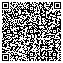 QR code with Git Rid of It contacts