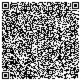 QR code with Abra Cadabra Junk Be Gone contacts