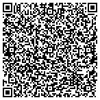 QR code with CleanOutJunk.com contacts