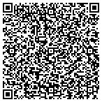 QR code with Containerized Disposal Service Inc contacts