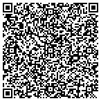 QR code with Lusk Disposal Service contacts