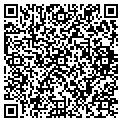 QR code with Kevin Morin contacts