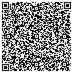 QR code with All American Property Maintenance LLC contacts