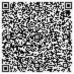 QR code with Stevens Landscaping contacts
