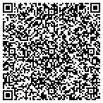 QR code with Buechler's Lawn And Snowplowing LLC contacts