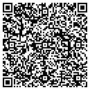 QR code with Machinery Sales Inc contacts
