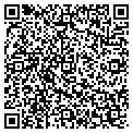 QR code with Fey Inc contacts