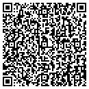 QR code with Lora's Family Restaurant contacts