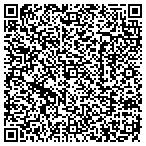 QR code with Albuq Bernalillo Cnty Wtr Utility contacts