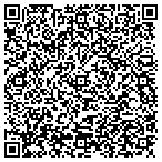 QR code with Bethany Family Limited Partnership contacts