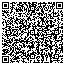 QR code with Future Forestry contacts