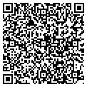 QR code with Gaw Inc contacts