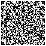 QR code with Head's Up Sprinkler Systems contacts
