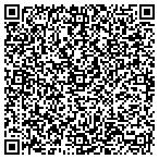QR code with Automation Development Inc contacts