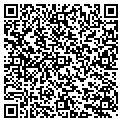 QR code with Lawn Cuts Plus contacts