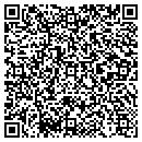QR code with Mahloch Machine Works contacts