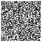 QR code with Hogin Machine Inc contacts