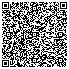 QR code with Montana Machine & Fabrication contacts