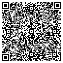 QR code with Synthesis Industries Inc contacts