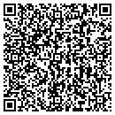 QR code with Hutto Benz Inc contacts
