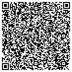QR code with Raymond James Financial Service contacts