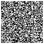 QR code with Balt Industries Inc dba; Buckeye Research & Mfg. contacts