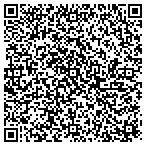 QR code with Patch Machine, Inc. contacts