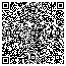 QR code with Computerized Mfg Tech contacts