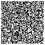 QR code with Industrial Manufacturing Of South Dakota Inc contacts