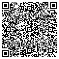 QR code with Indian Ocean contacts