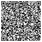 QR code with Model & Talent Scouts Intrntl contacts