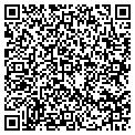 QR code with All Mazda & Foreign contacts