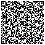 QR code with G C  Manufacturing Co contacts