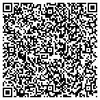 QR code with Laramie Recycling & Towing contacts