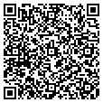 QR code with Arezzos contacts