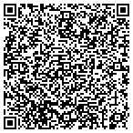 QR code with Southside Waterworks And Sewer Board contacts