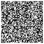 QR code with Jackrabbit Trail Sanitary Sewer Improvement District contacts