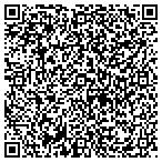 QR code with Kiowa Water And Wastewater Authority contacts