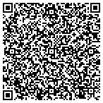 QR code with Forest Park Property Owner's Association Inc contacts