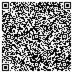 QR code with Best Industries USA, Inc. contacts