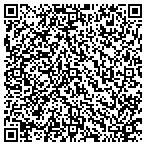 QR code with Insurance Assoc Of Destin Inc contacts