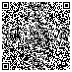 QR code with Aerotec Equipment Sales & Service Co contacts