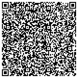 QR code with Integrated Services For Productivity Validation Ispv Inc contacts