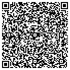 QR code with Mostly Fused GL & Stained GL contacts