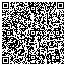 QR code with Automation Gem LLC contacts