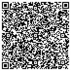 QR code with Materials Handling Equipment Company contacts