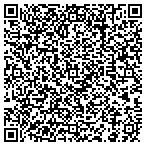 QR code with Associated Material Handling Industries contacts