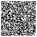 QR code with Batsner Inc contacts